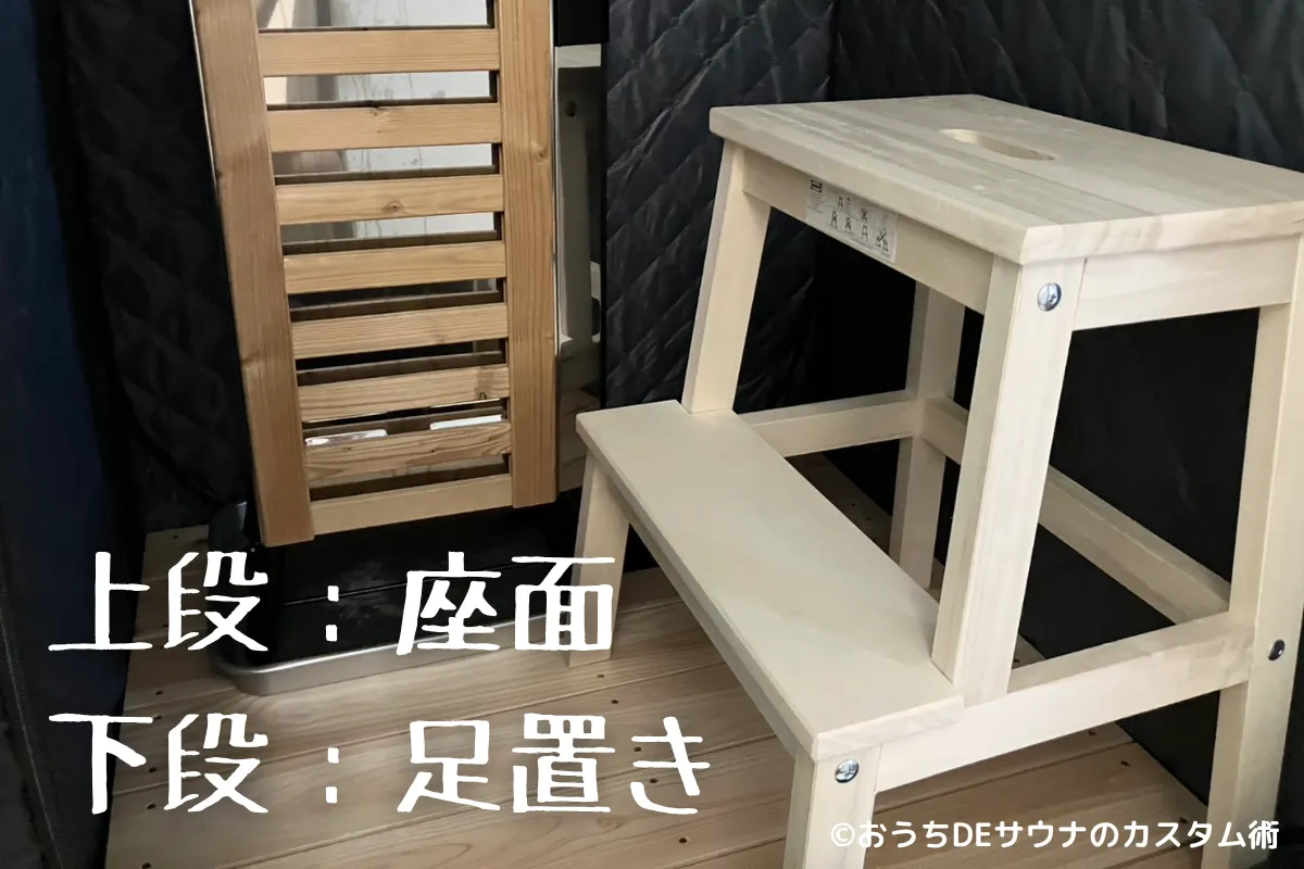 筆者がおうちDEサウナと一緒に使用している底上げ椅子の写真
