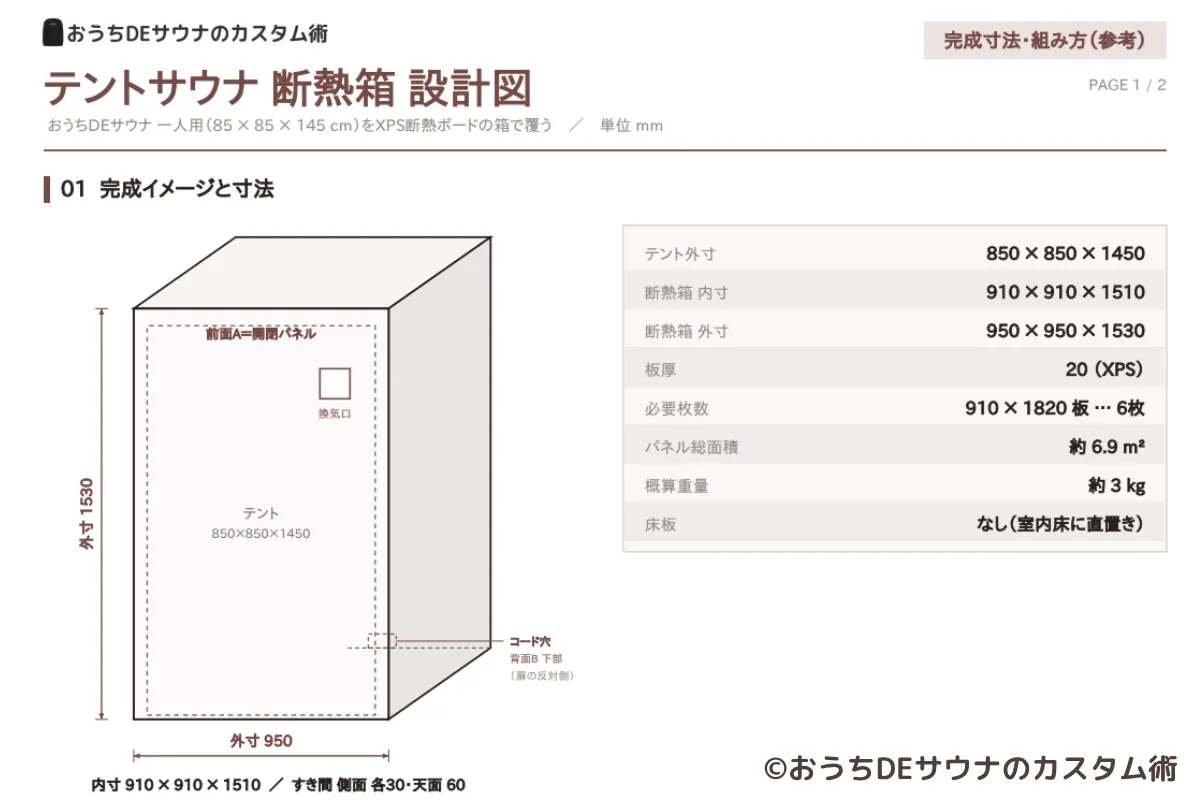 筆者が作成したおうちDEサウナの断熱箱の設計図の抜粋画像