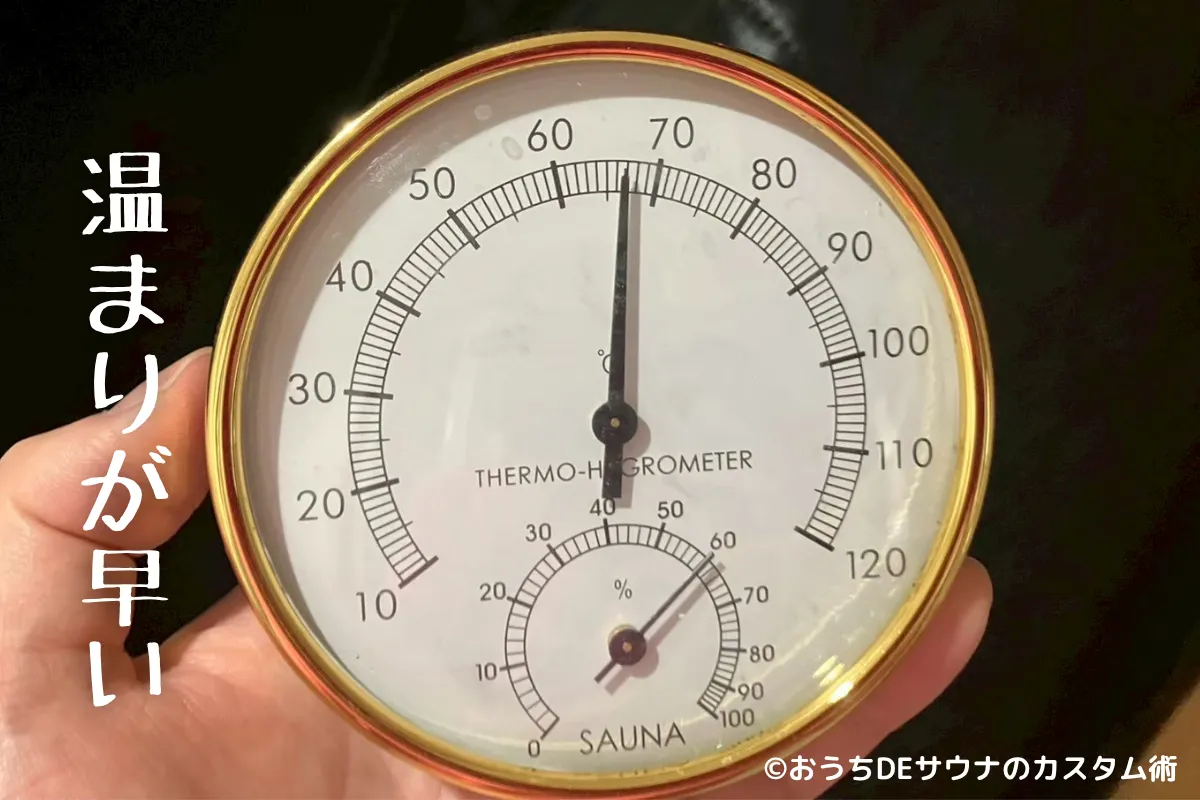 おうちDEサウナの温度計の写真